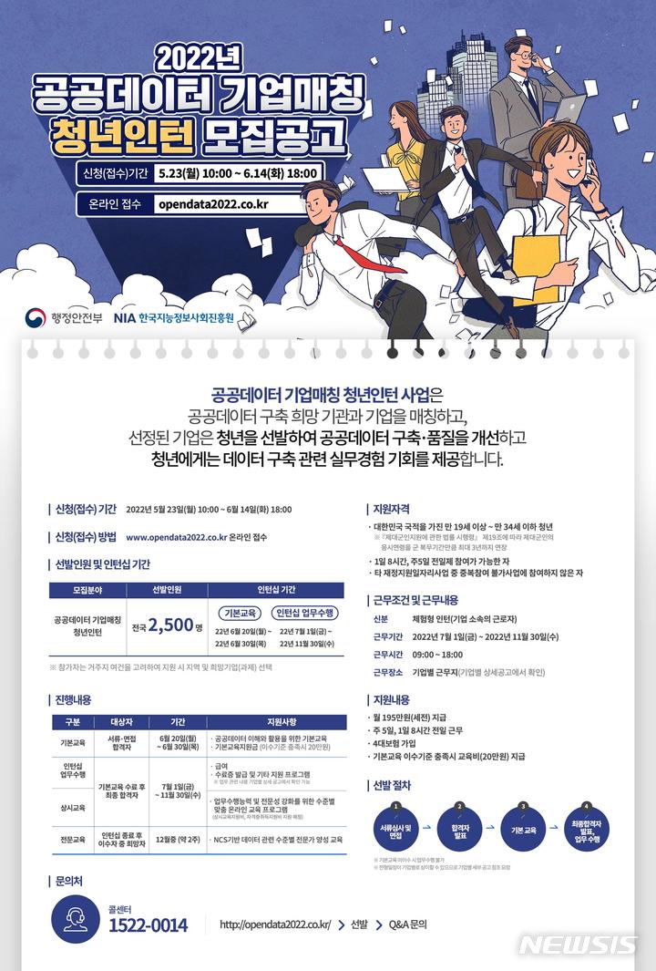 [서울=뉴시스]공공데이터 기업매칭 청년인턴 모집공고 포스터(자료=행안부 제공)