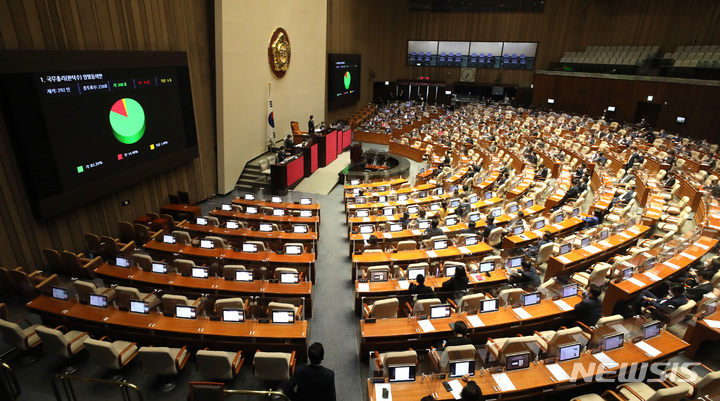 [서울=뉴시스] 전진환 기자 = 20일 오후 제397회국회(임시회) 제3차 본회의가 열린 서울 여의도 국회 본회의장에서 한덕수 국무총리 임명동의안이 찬성 208표로 가결되고 있다. 2022.05.20. amin2@newsis.com