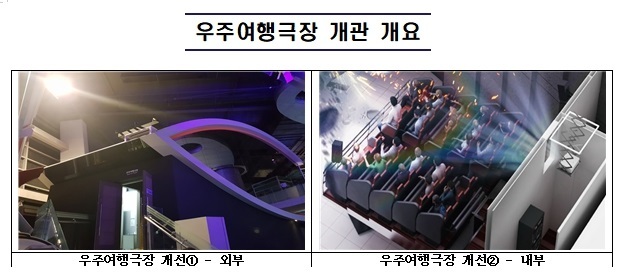 과천과학관, 내달부터 우주쓰레기 주제 3D 우주영화 상영