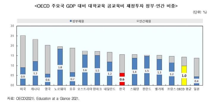 (사진제공=한국경제연구원) *재판매 및 DB 금지
