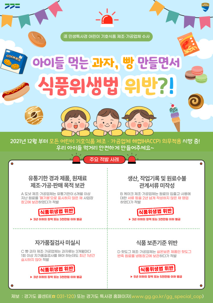 어린이 기호식품 불법행위 수사(사진=경기도 제공) *재판매 및 DB 금지