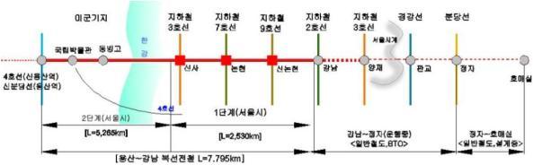 [서울=뉴시스] 홍찬선 기자 = 신분당선 1단계 복선전철 노선도. (노선도=국가철도공단 제공) 2022.05.26. photo@newsis.com *재판매 및 DB 금지