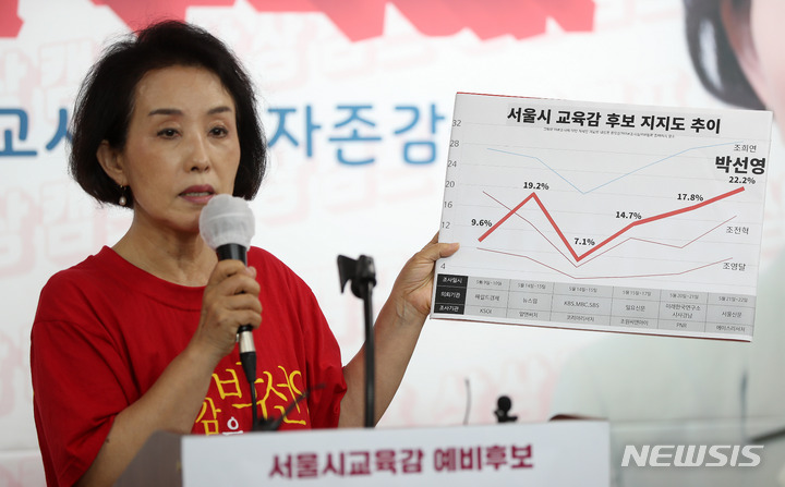 [서울=뉴시스] 백동현 기자 = 지방선거 사전투표를 하루 앞둔 26일 오후 서울 중구 박선영 서울시교육감 후보 선거 캠프에서 박 후보가 기자회견을 열고 서울시교육감 후보 지지도 관련 여론조사 결과를 발표하고 있다. 2022.05.26. livertrent@newsis.com
