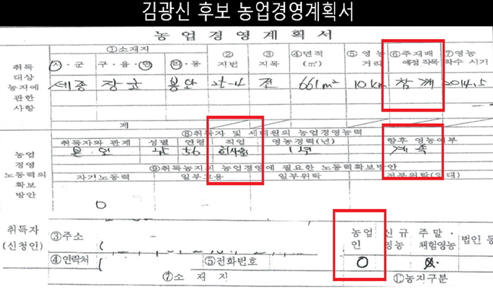 [대전=뉴시스] 더불어민주당 황운하(대전 중구) 국회의원이 27일 공개한 김광신 국민의힘 대전중구청장 후보가 2013년 세종시 농지구입 당시 제출한 ‘농업경영계획서'. 2022.05.27. *재판매 및 DB 금지