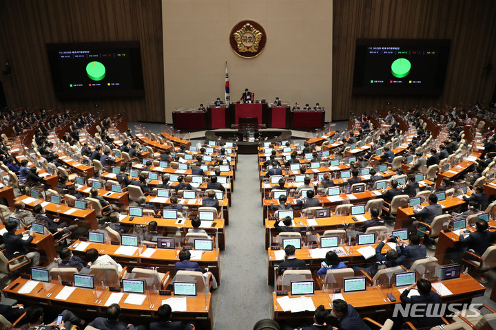 [서울=뉴시스] 김선웅 기자 = 29일 서울 여의도 국회에서 열린 397회(임시회) 제4차 본회의에서 '2022년도 제2회 추가경정예산안'이 재적 292인 중 재석 252인, 찬성 246인, 반대 1인, 기권 5인으로 통과되고 있다. (공동취재사진) 2022.05.29. photo@newsis.com