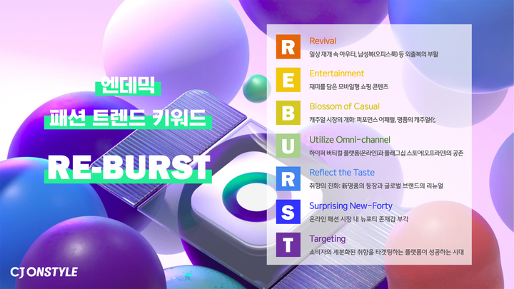 엔데믹 패션 트렌드 키워드 'RE-BURST' 발표(사진=CJ온스타일) *재판매 및 DB 금지