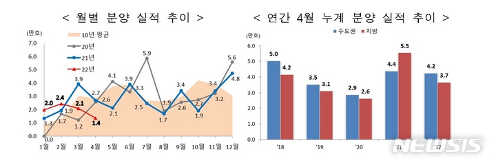 [서울=뉴시스] 