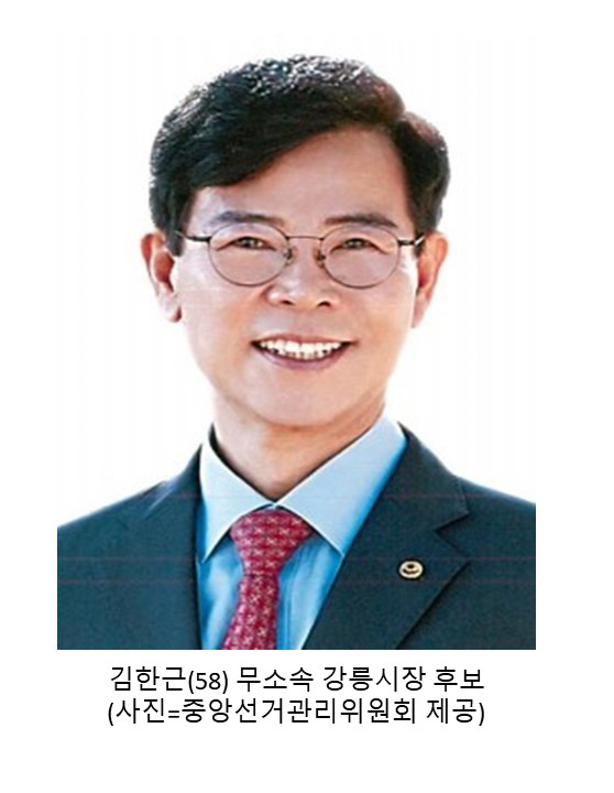 무소속 김한근, 강릉시장 재선 성공할까