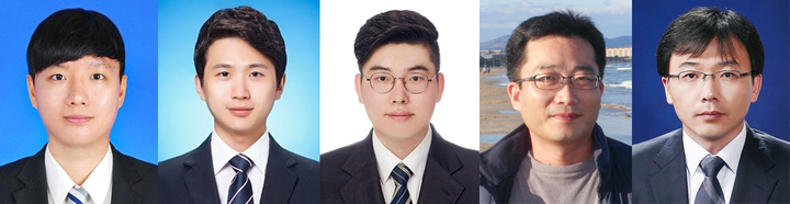 (왼쪽부터) 인하대학교 기계공학과 전제경 박사과정생, 김형준 박사과정생, 임현철 석사졸업생, 윤상희 교수, 강태준 교수. (사진=인하대 제공) *재판매 및 DB 금지