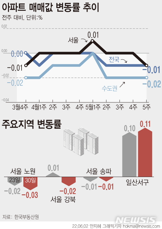 [서울=뉴시스] 