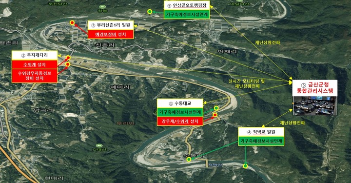 [금산=뉴시스] 충남 금산군 부리면 재해위험지역 조기경보시스템 조성 계획도. (자료= 금산군 제공) *재판매 및 DB 금지