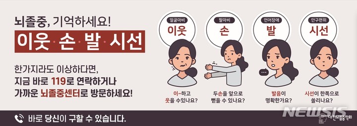 [서울=뉴시스]이~하고 웃지 못하는 경우, 두 손을 앞으로 뻗지 못할 경우, 발음이 어눌해지거나 시선이 한쪽으로 쏠리는 증상 중 어느 한 가지라도 있다면 즉시 119에 신고해 병원을 찾아야 한다. (이미지= 대한뇌졸중학회 제공) 2022.06.03