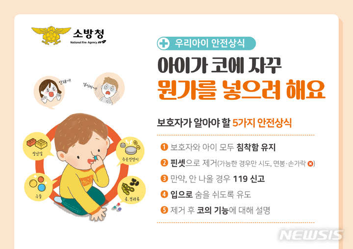 [서울=뉴시스]'우리아이 안전상식' 그림자료(자료=소방청 제공)