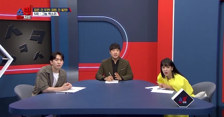 [서울=뉴시스] '쇼킹 받는 차트'. 2022.06.06. (사진 = MBC 에브리원 제공) photo@newsis.com *재판매 및 DB 금지