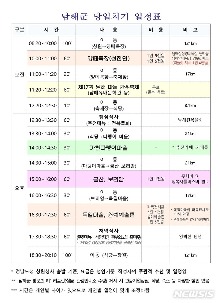 [창원=뉴시스] 경남도 추첮 남해여행 당일치기 일정표.(자료=경남도 제공)