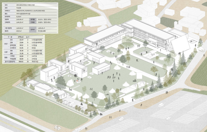 당선작 '어쩌다 하루' 조감도 (사진=봉화군 제공) *재판매 및 DB 금지