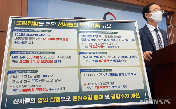 [세종=뉴시스] 강종민 기자 = 조홍선 공정거래위원회 카르텔조사국장이 9일 오전 세종시 정부세종청사에서 한-일, 한-중 항로에서 국내외 컨테이너 정기선사의 해상운임 담합에 대해 제재한다고 밝히고 있다. 2022.06.09. ppkjm@newsis.com