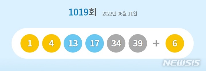 [서울=뉴시스]1019회 로또 1등 당첨번호.2022.06.11.(사진=동행복권 홈페이지 캡쳐)photo@newsis.com