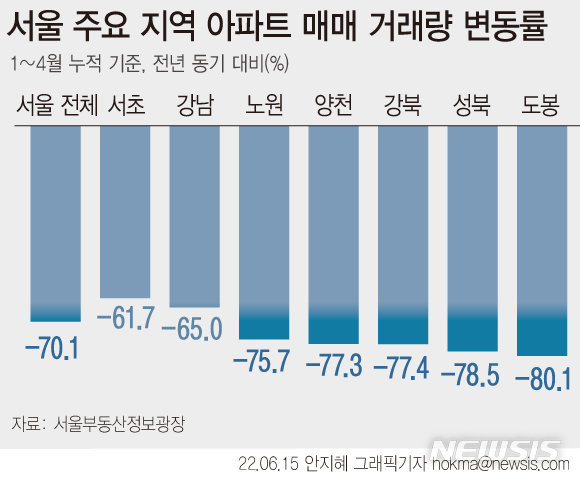 [서울=뉴시스] 