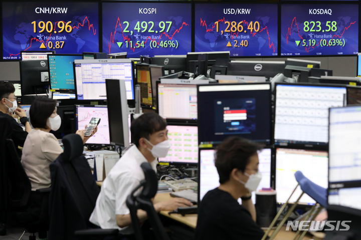 [서울=뉴시스] 백동현 기자 = 코스피가 전 거래일(2504.51)보다 11.54포인트(0.46%) 내린 2492.97에 장을 마친 14일 오후 서울 중구 하나은행 본점 딜링룸에서 딜러들이 업무를 보고 있다. 이날 코스닥지수는 전 거래일(828.77)보다 5.19포인트(0.63%) 하락한 823.58에, 원·달러 환율은 전 거래일(1284.0원)보다 2.4원 상승한 1286.4원에 마감했다. 2022.06.14. livertrent@newsis.com