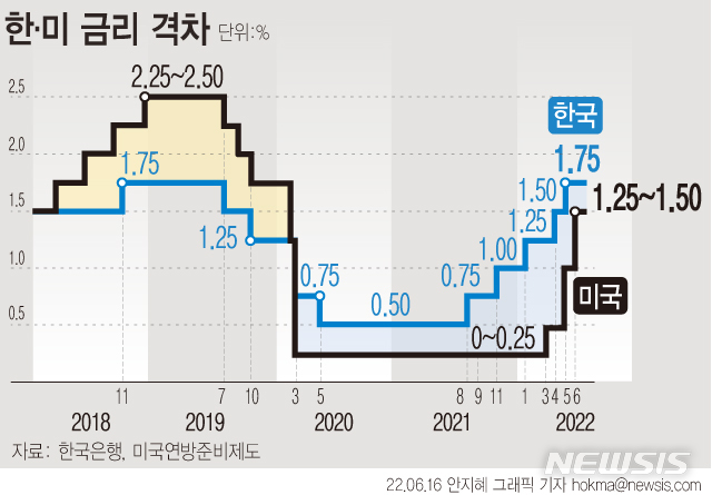 [서울=뉴시스] 