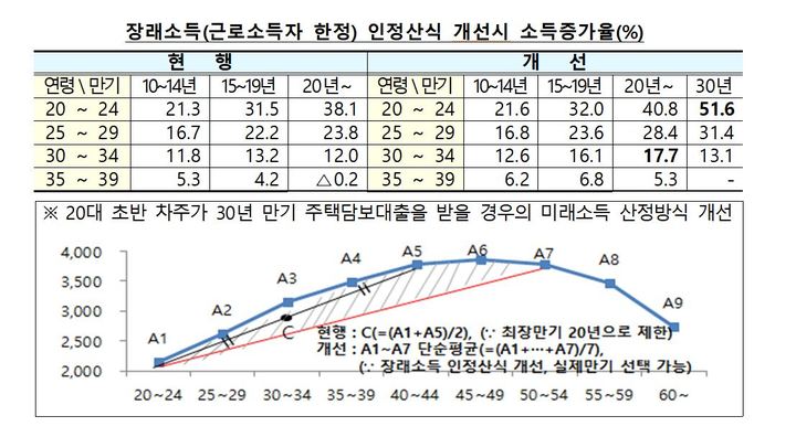  *재판매 및 DB 금지