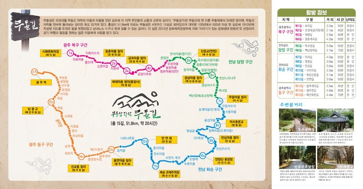 무등산 자락 15개 둘레길. (사진=광주시 제공) *재판매 및 DB 금지