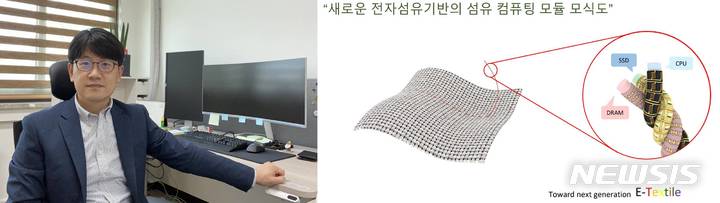 [전주=뉴시스]윤난슬 기자 = 전북대학교는 유연인쇄전자전문대학원 김태욱 교수 연구팀이 차세대 웨어러블 전자기기의 핵심 플랫폼 기술로 활용될 수 있는 '고집적 전자 섬유 기술'을 개발했다고 21일 밝혔다.(사진=전북대 제공)