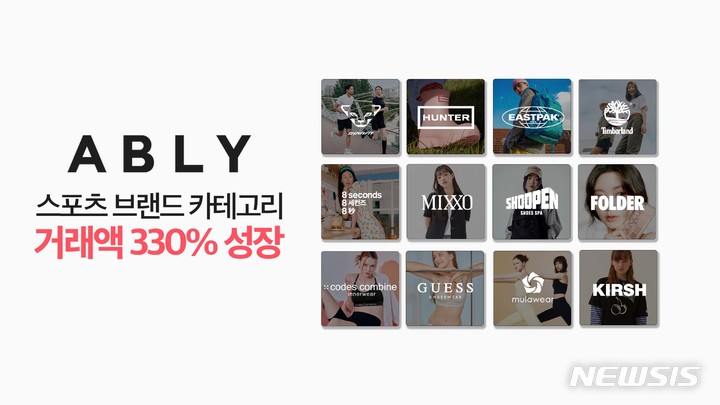 [서울=뉴시스] 에이블리 스포츠 브랜드 거래액 330% 증가. (이미지=에이블리 제공) 2022.06.20. photo@newsis.com