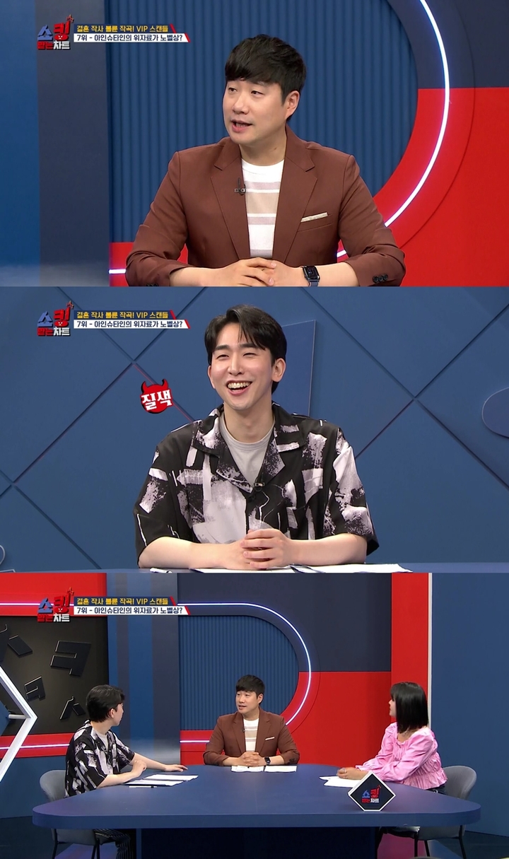 [서울=뉴시스] ‘쇼킹 받는 차트' 영상 캡처 . 2022.06.20. (사진 = MBC에브리원 제공 ) photo@newsis.com*재판매 및 DB 금지 *재판매 및 DB 금지