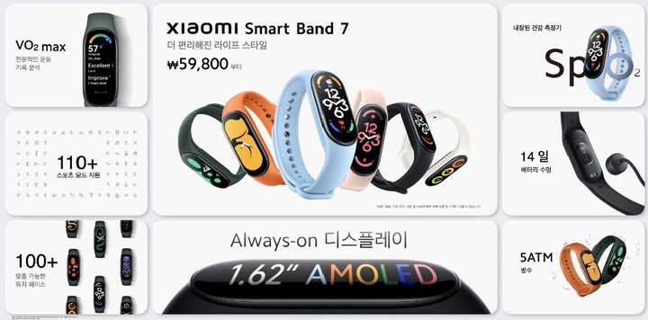 샤오미 스마트 밴드7 개요. (사진=샤오미 제공) *재판매 및 DB 금지