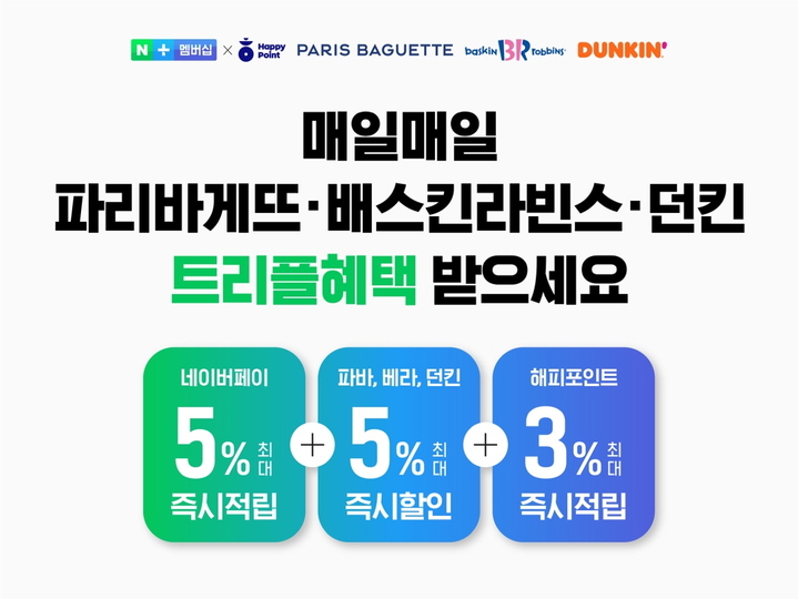 [사진=네이버] *재판매 및 DB 금지