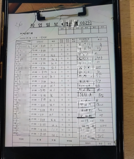 [화성=뉴시스] 베트남 유학생 작업 일보. (사진=수원출입국·외국인청 제공) *재판매 및 DB 금지