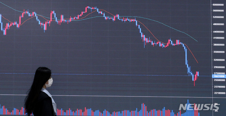 불안한 코인시장…골드만삭스, 셀시우스 인수 준비