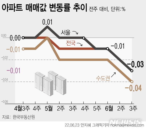 [서울=뉴시스] 