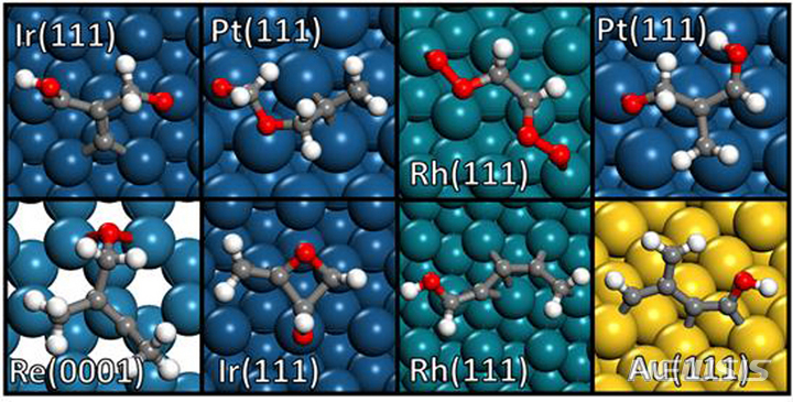 [나주=뉴시스] 한국에너지공과대학교(켄텍·KENTECH) 구근호 교수 연구팀이 신약 개발 등에 필요한 촉매를 디자인하는 빅데이터 수집 알고리듬 개발에 성공했다. 그림은 개발된 알고리듬을 통해 자동으로 계산된 흡착물 예시. (이미지=켄텍 제공) 2022.06.27. photo@newsis.com