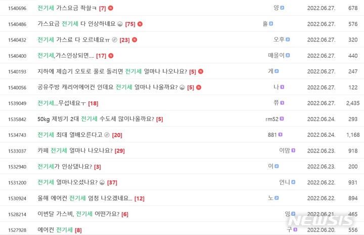 "식용유부터 공공요금 인상까지"…한숨 깊어지는 자영업자