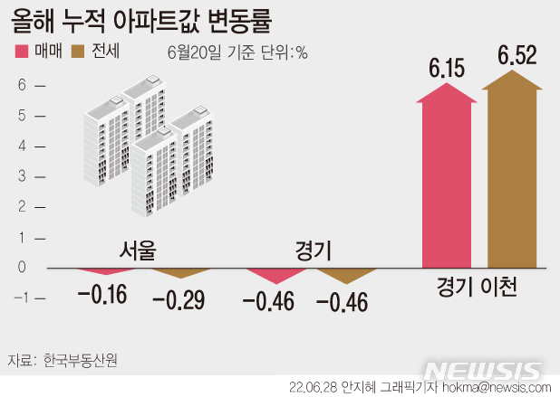 [서울=뉴시스] 