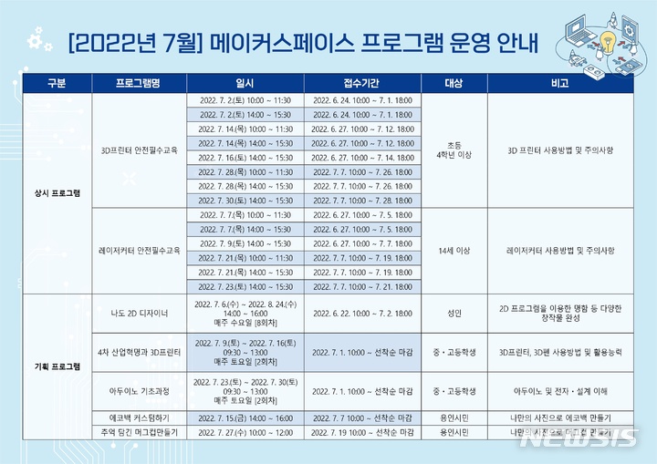 메이커 스페이스 교육프로그램 안내 포스터.