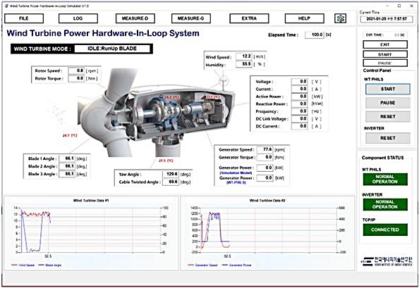 [대전=뉴시스] 초대형 풍력발전기 사전검증시스템의 통합운영 프로그램. *재판매 및 DB 금지