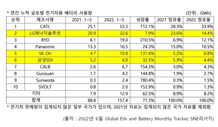  *재판매 및 DB 금지