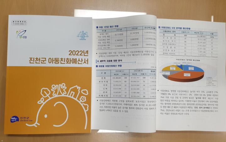 [진천=뉴시스] 아동친화예산서. (사진=진천군 제공) photo@newsis.com *재판매 및 DB 금지