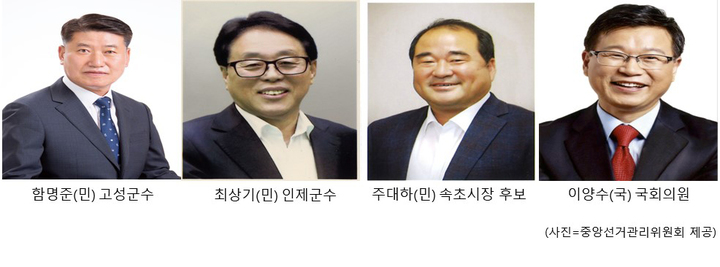 민주 함명준·최상기 군수 당선, 주대하 선전…이양수 '위기론'