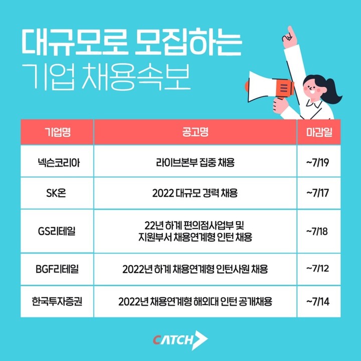 "00명 이상 모집"…두자릿수 이상 대규모 채용 활발