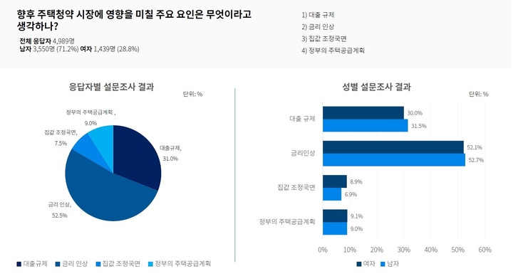[서울=뉴시스] *재판매 및 DB 금지