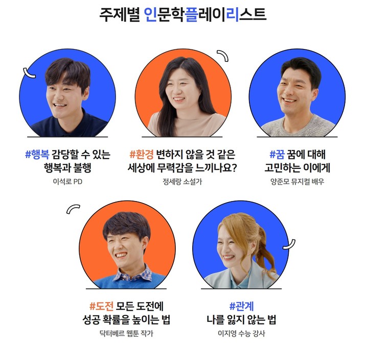 네이버가 주관하는 강연 프로젝트 열린연단이 유명인사 5인의 인터뷰 영상과 추천 강연을 묶은 인문학 플레이리스트(인플리)를 공개했다. 사진은 인플리를 통해 제공되는 인터뷰 주인공과 강연들. [사진=네이버] *재판매 및 DB 금지