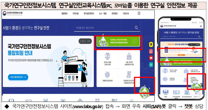 [서울=뉴시스] 과학기술정보통신부는 채팅 로봇 ‘사피(SAFI)봇’ 운영을 시작한다. (사진=과기정통부 제공) 2022.7.11 *재판매 및 DB 금지