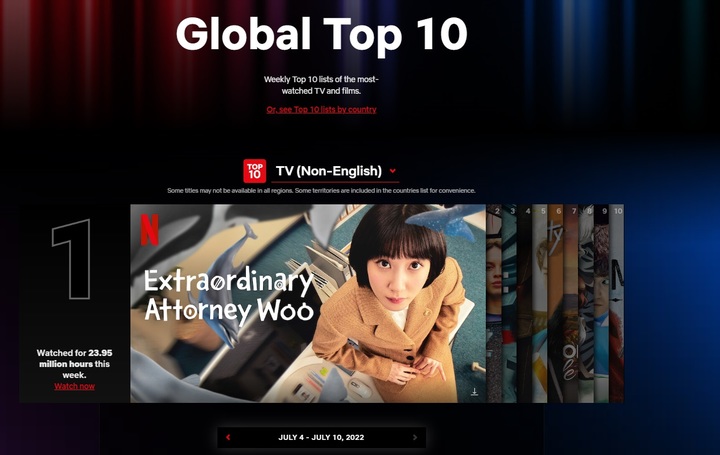 '이상한 변호사 우영우'가 넷플릭스 비영어권 TV프로그램 글로벌 1위에 올라있다. (사진=넷플릭스 캡처) *재판매 및 DB 금지