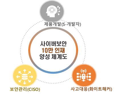  *재판매 및 DB 금지