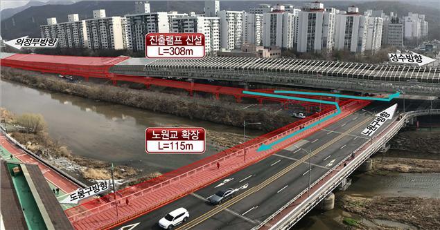 [서울=뉴시스] 서울시는 도봉지하차도(상계~녹천교) 개통 후 동부간선도로 진출로 부족(4개소→2개소)에 따른 차량 정체를 해소하기 위해 동부간선도로(성수방면) 상계교 전방 수락고가에서 노원교로 진출하는 램프 신설공사를 착공한다고 14일 밝혔다. (사진=서울시 제공) 2022.07.14. photo@newsis.com *재판매 및 DB 금지